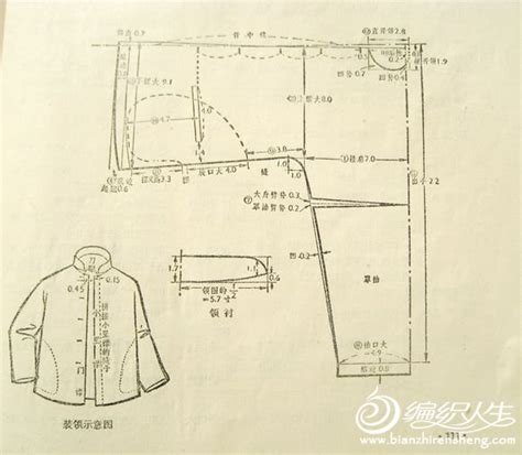 衣服剪裁英文|剪裁英文大揭秘